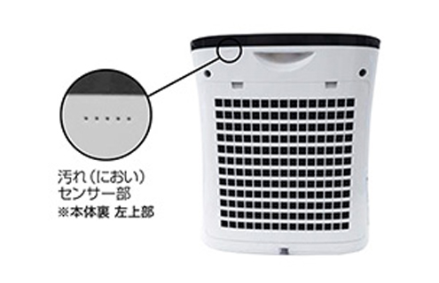 空気の汚れ具合に合わせてスピード除去