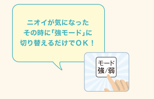 30秒で急速脱臭する「強モード」を搭載