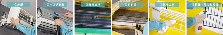 エアコンの分解から、抗菌・防カビ処理まで