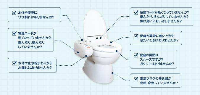 異常はないか、今すぐチェック