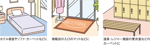 多数の方がご利用される施設など、常に衛生面に気をつけている所におすすめ